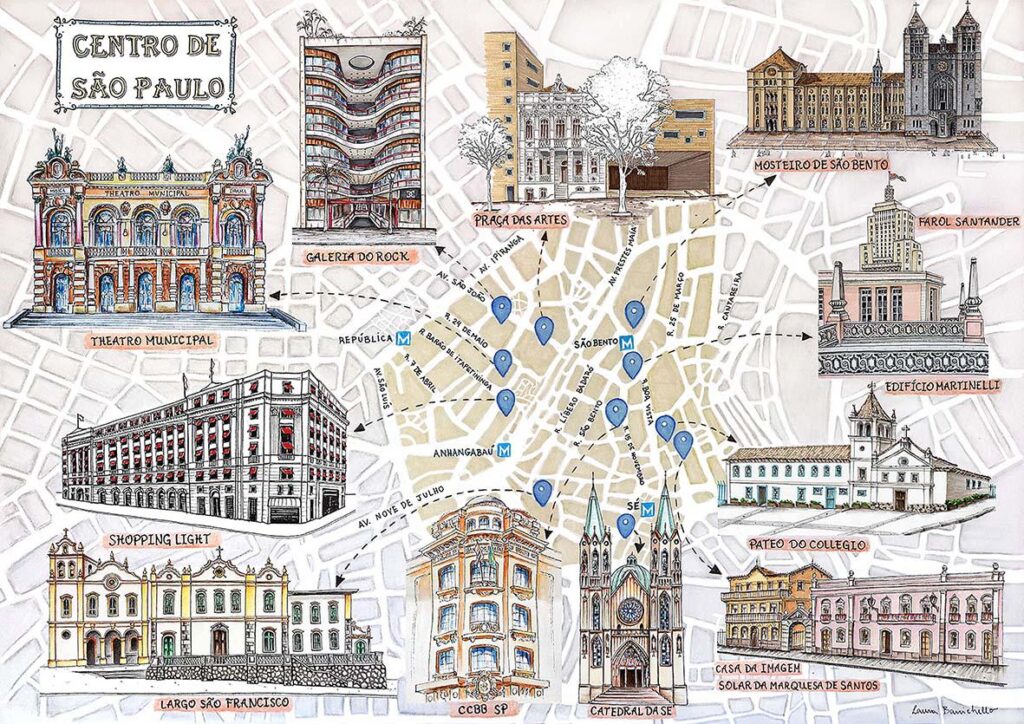 Espaços audiovisuais São Paulo